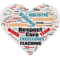 Core Values